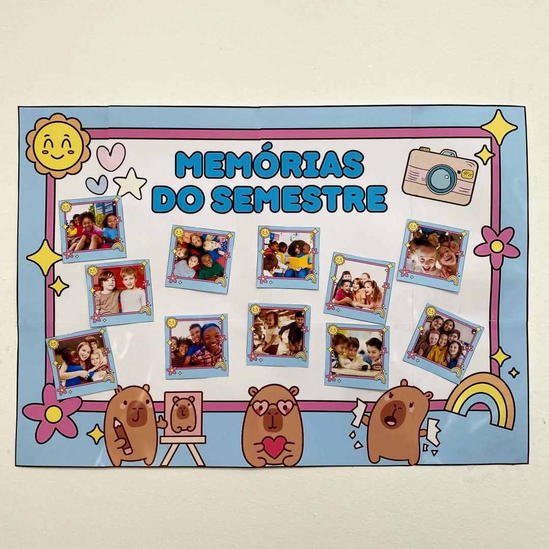 Painel Memórias do Semestre