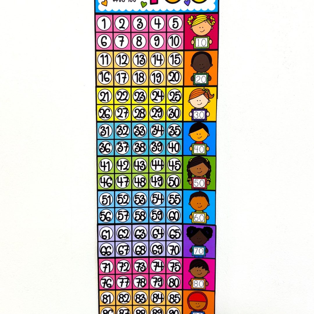 Quadro Numérico até 100